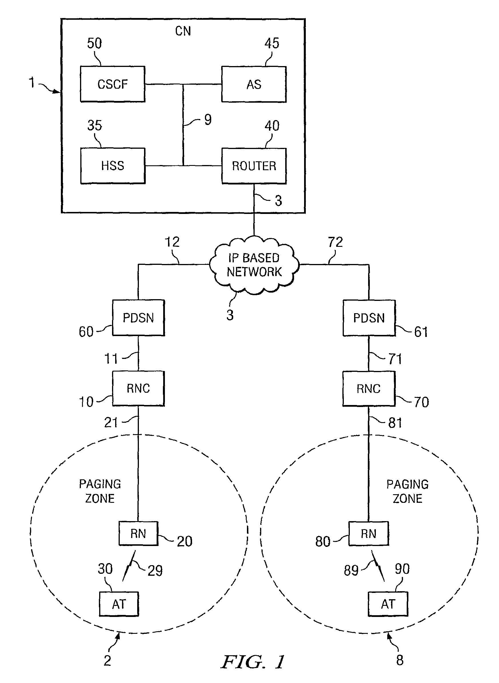 Radio resource reservation for wireless networks