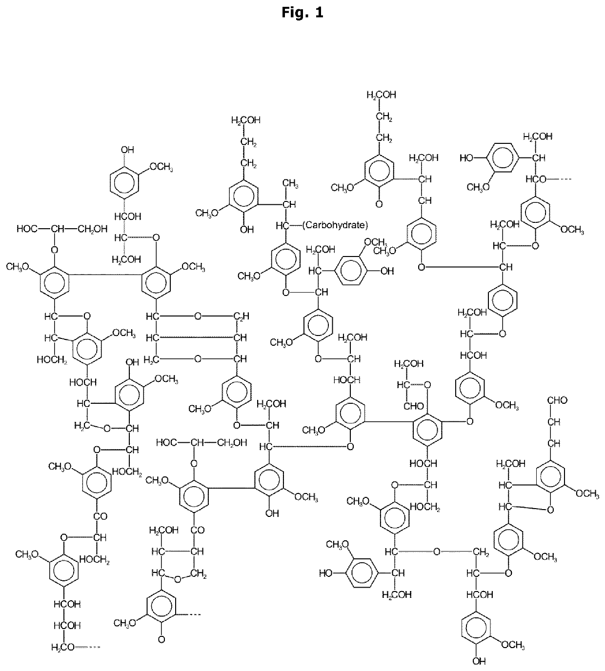 Method for producing oxidized lignins