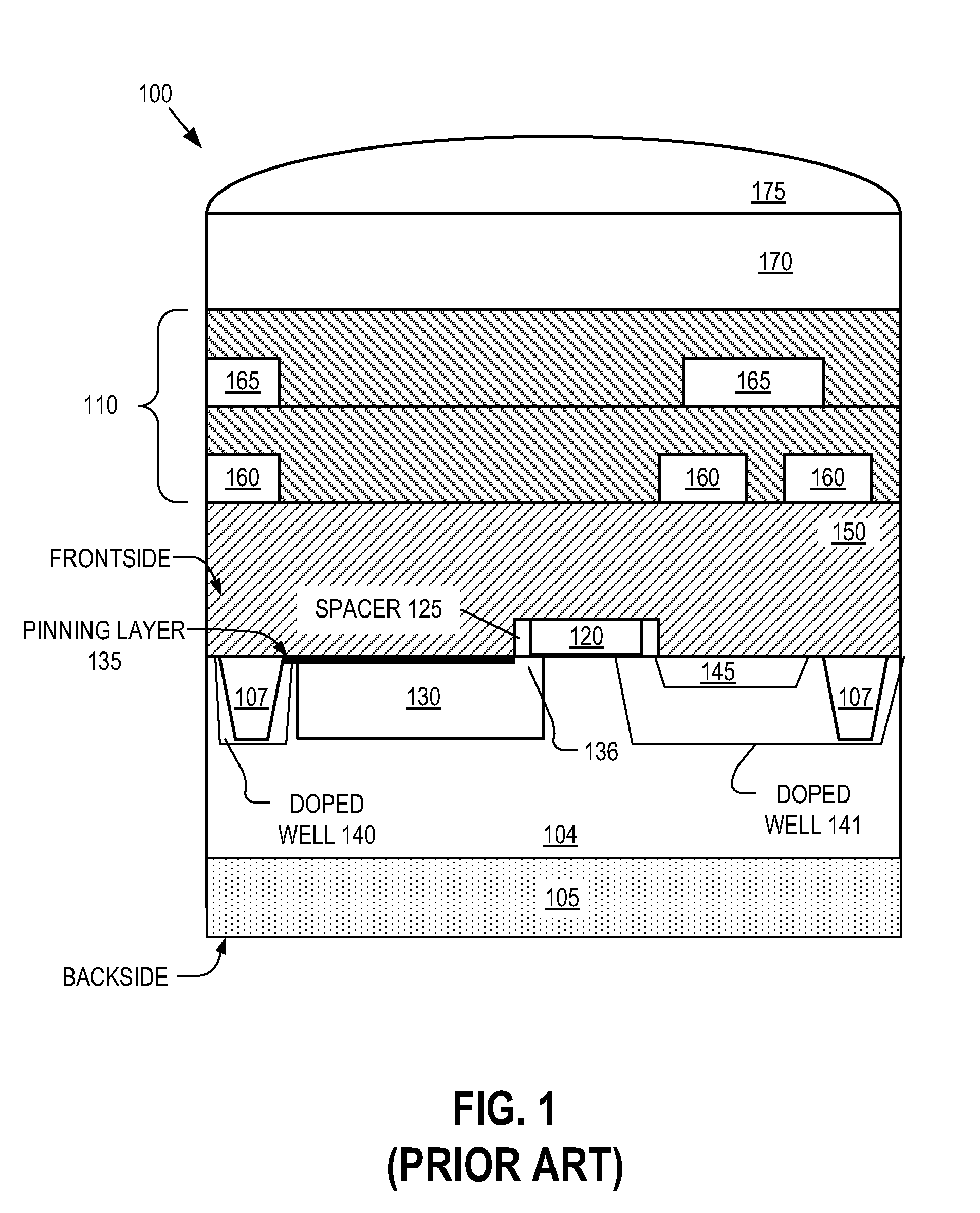 Image sensor with epitaxially self-aligned photo sensors