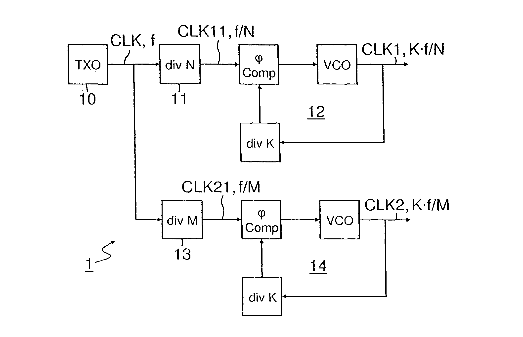 Digital time base generator and method for providing a first clock signal and a second clock signal