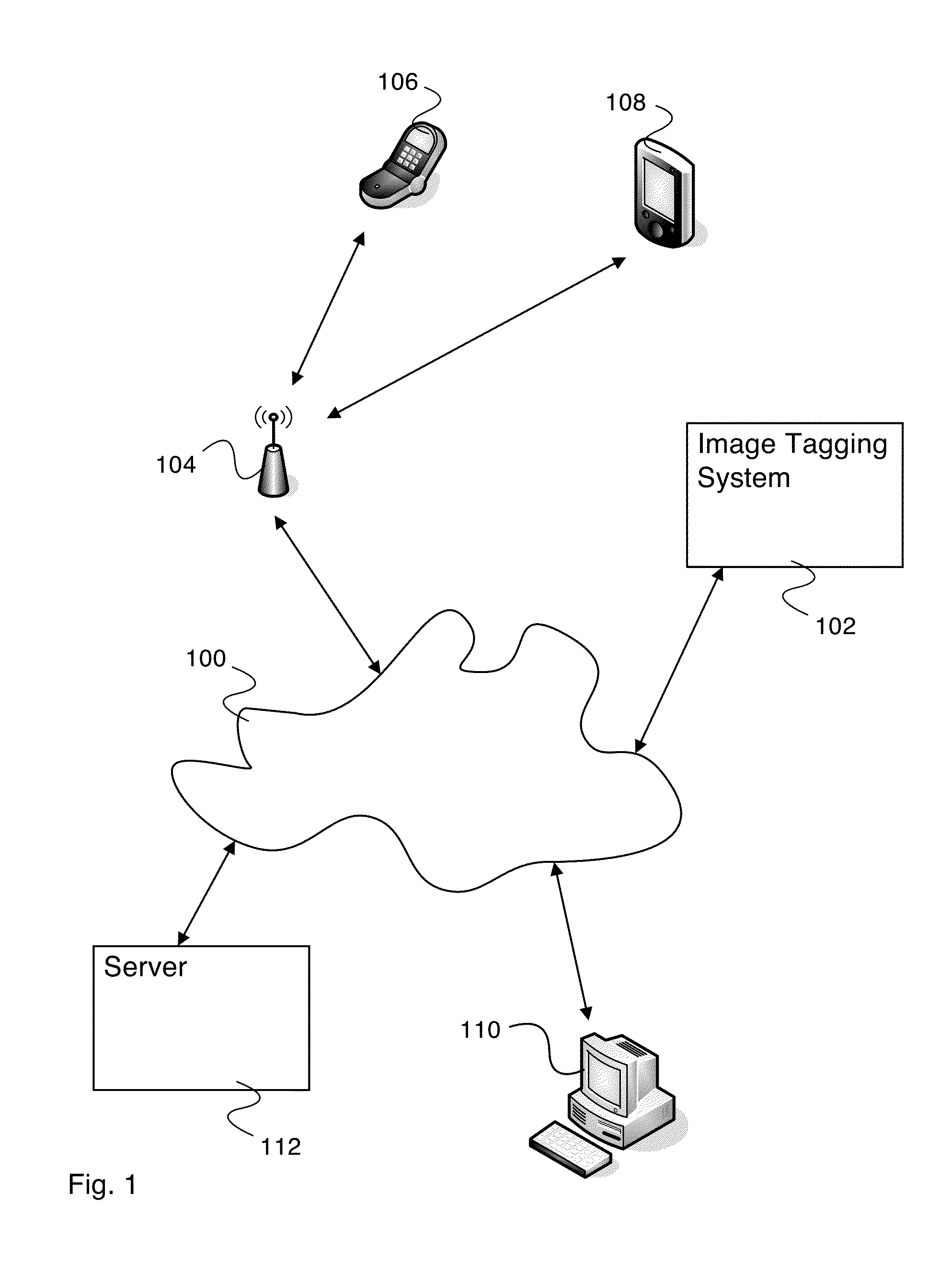 Monitoring an any-image labeling engine