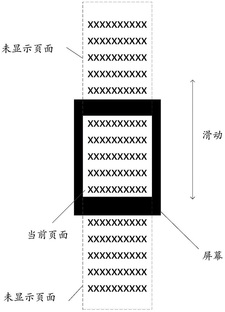 Reader and page turning method thereof