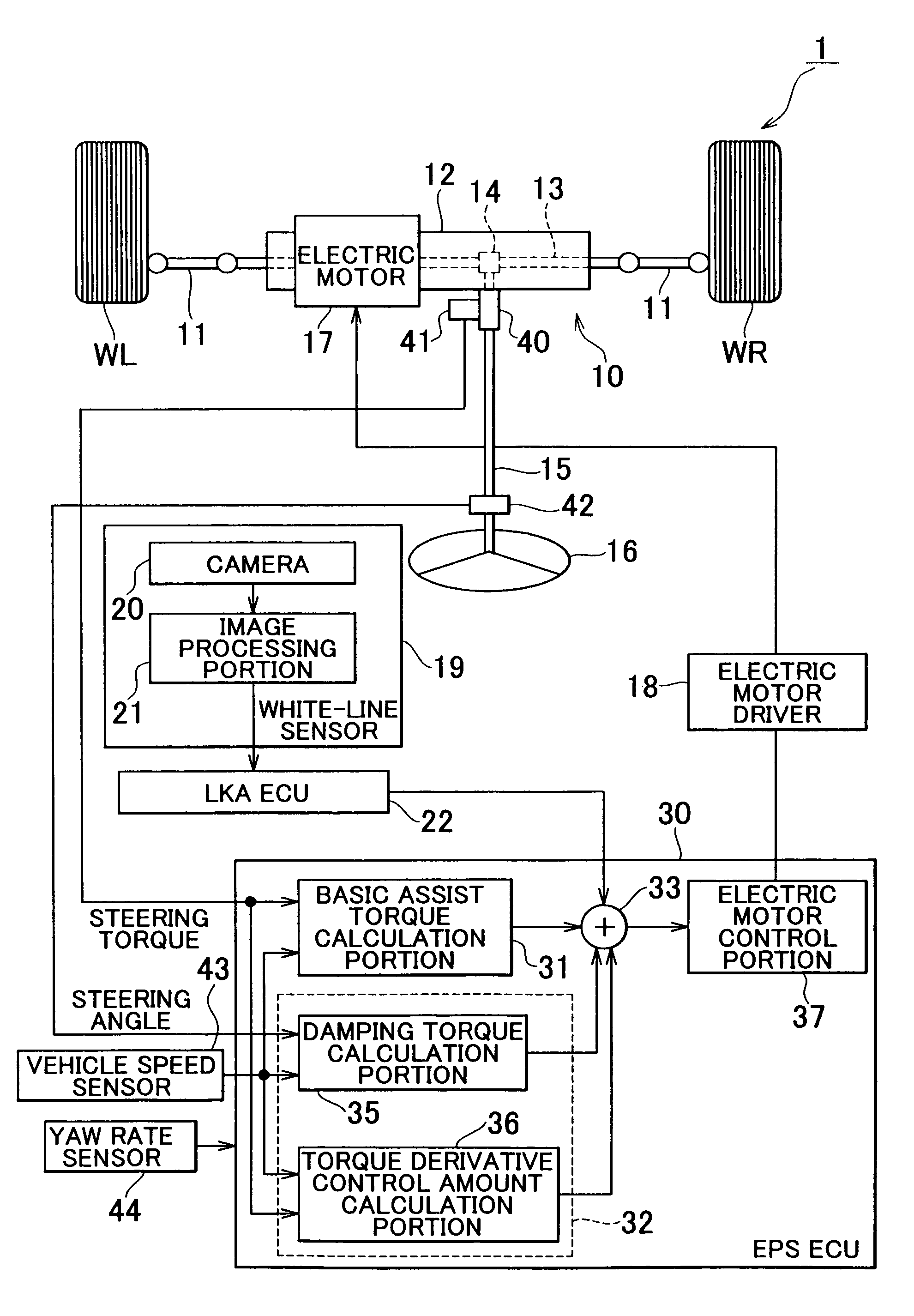 Power steering system and control method of the same