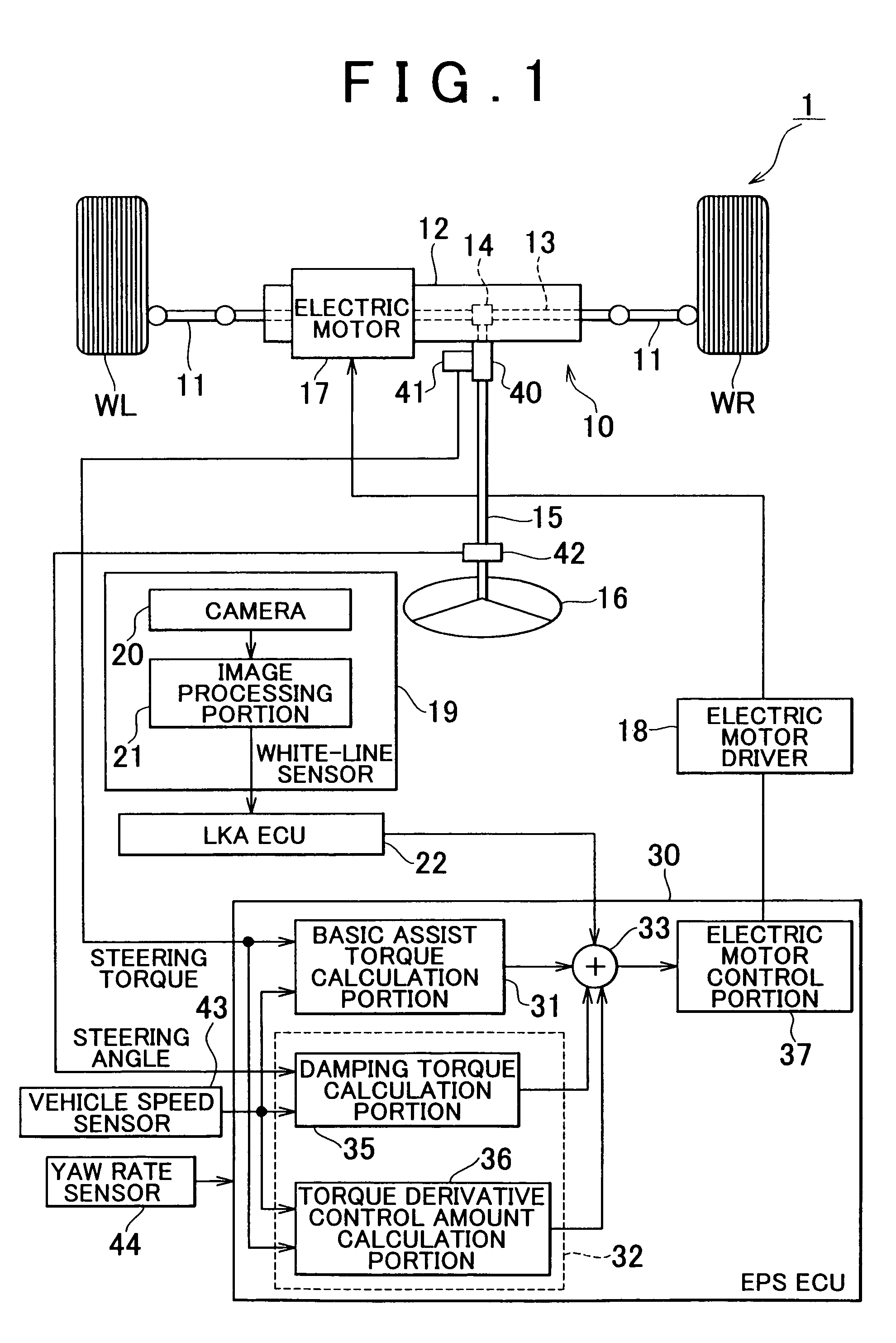 Power steering system and control method of the same