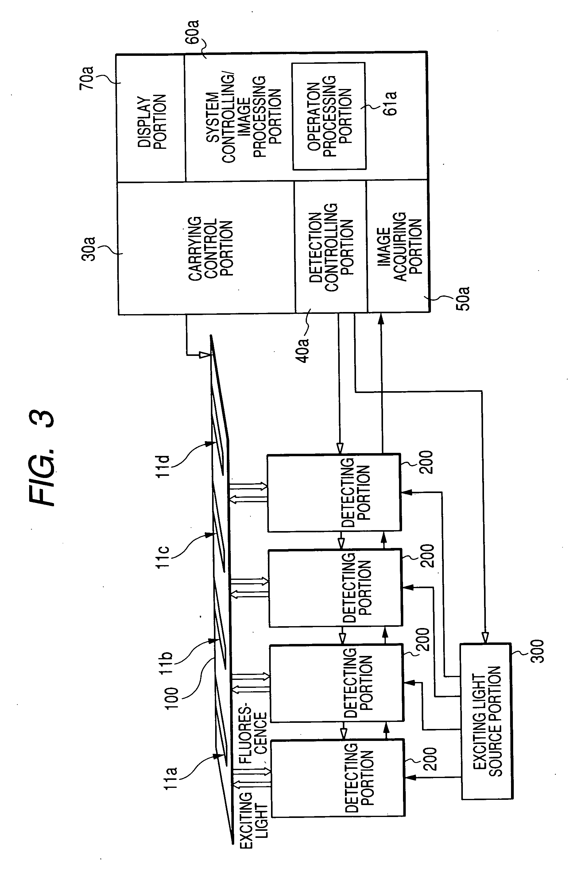 Screening apparatus