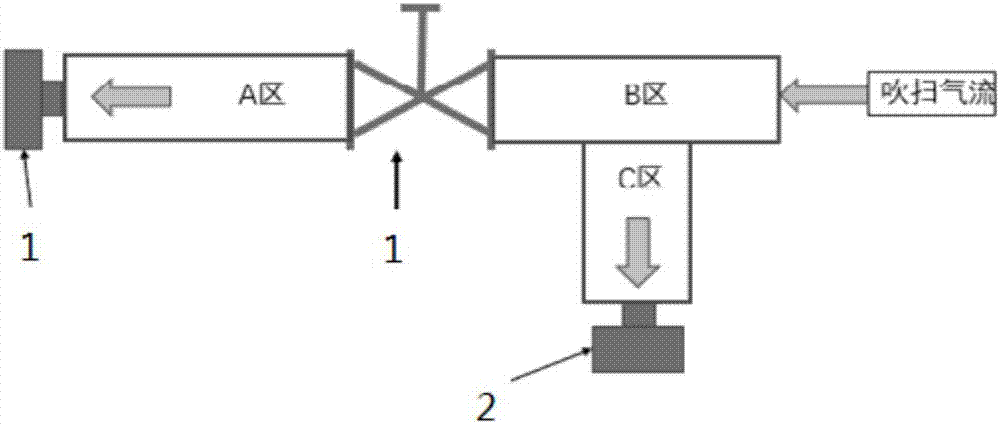 Fast microwave purging method for pipeline system