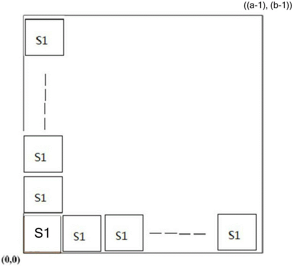 Quality evaluation method and apparatus of fingerprint images