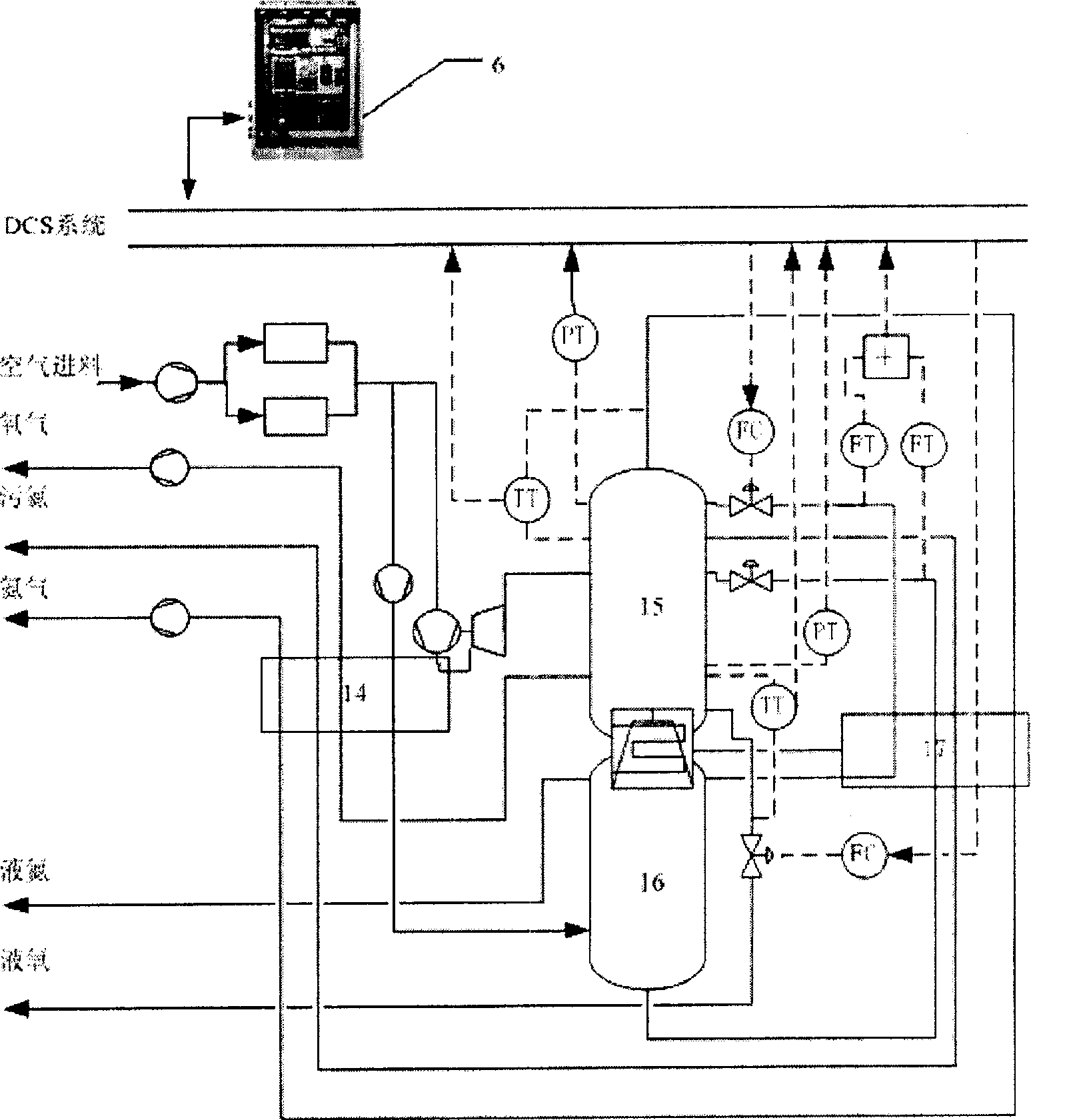 System and method for controlling air-separating tower dynamic matrix