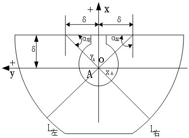 A method to expand the observation range of vertical collimator and simplify the algorithm