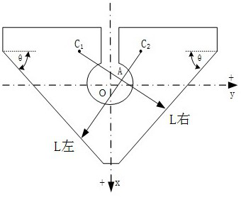 A method to expand the observation range of vertical collimator and simplify the algorithm