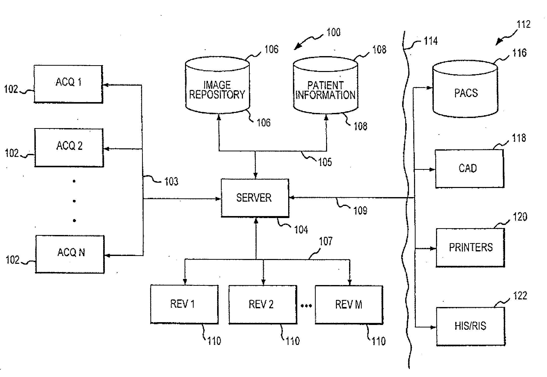 Distributed Architecture for Mammographic Image Acquisition and Processing