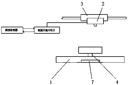 Cylindrical shell modal vibration sound radiation testing device based on laser scanning