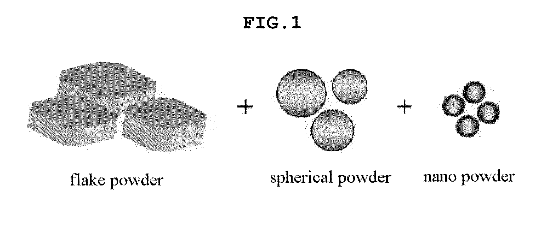 Conductive paste composition for low temperature firing