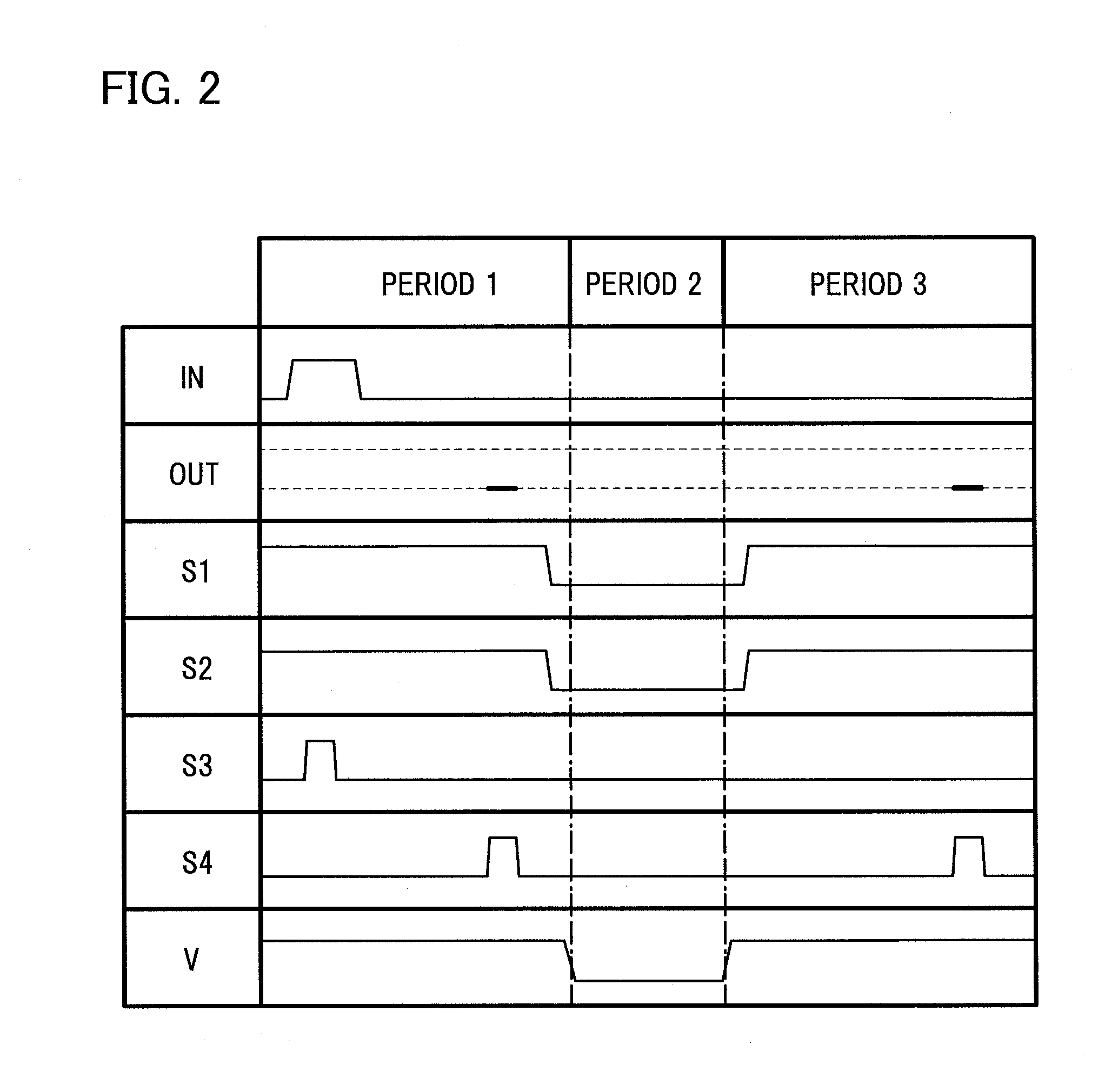 Signal processing circuit and method for driving the same