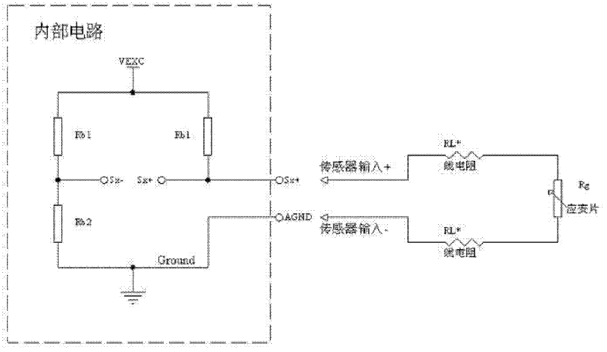 Spherical tank health monitoring system based on wireless sensing node