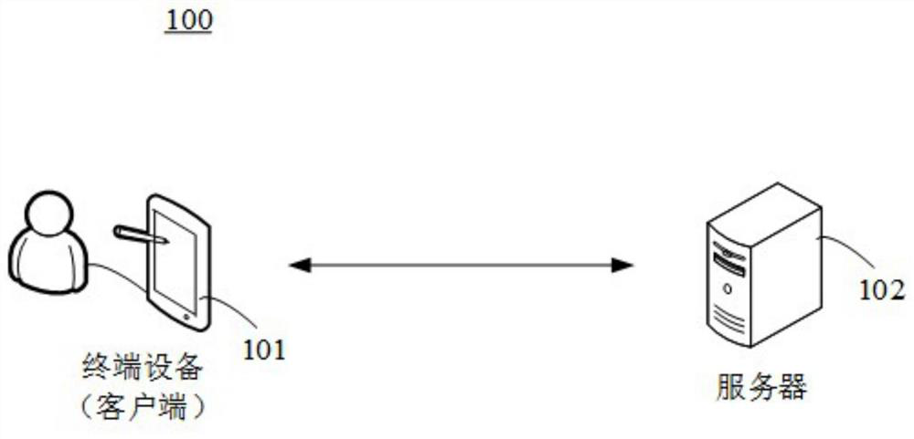 Image processing method, device, terminal equipment and storage medium