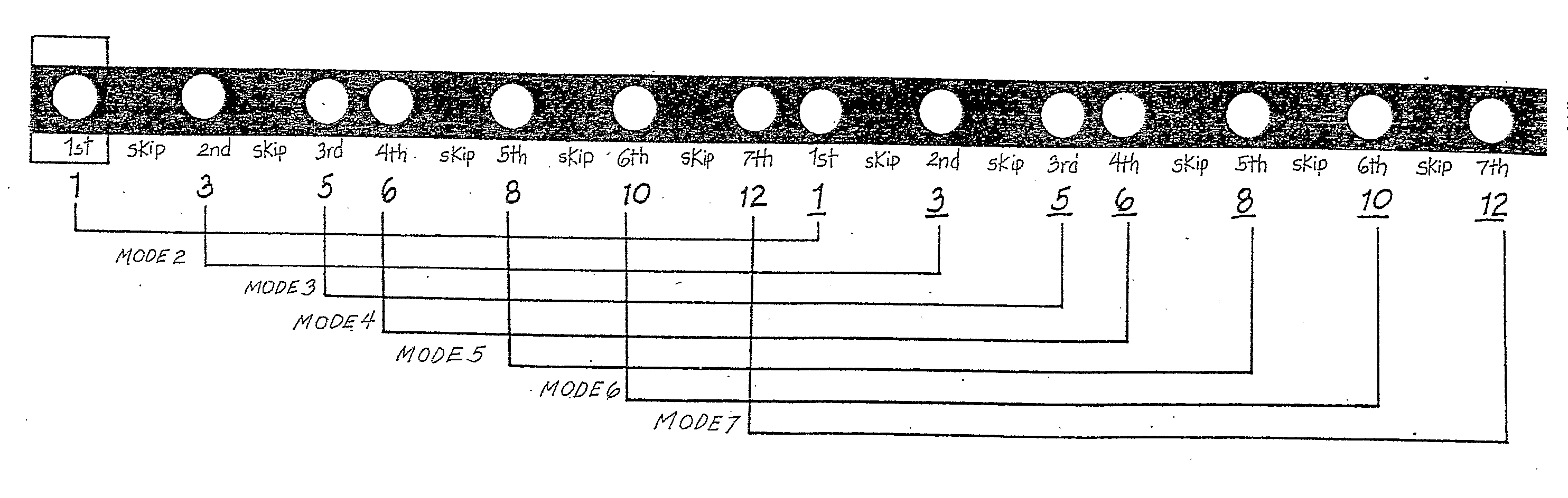 Cheock 12 Dimension Music Code with Decoders