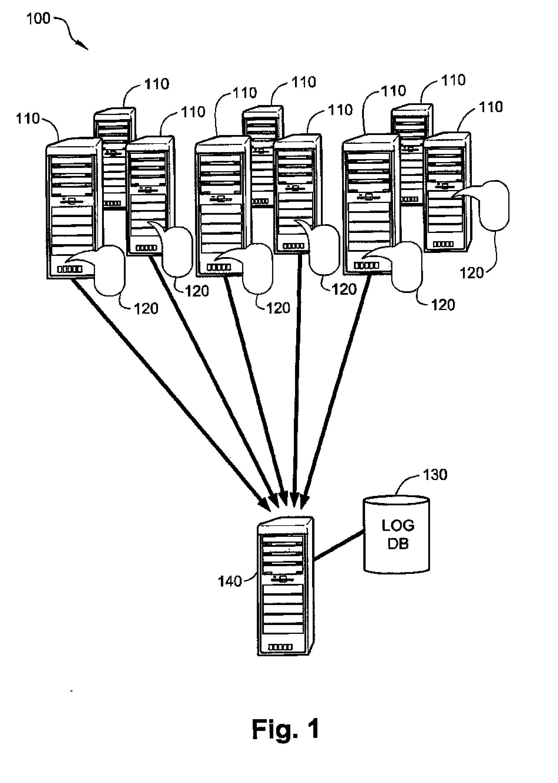 System and Method for Collection and Analysis of Server Log Files