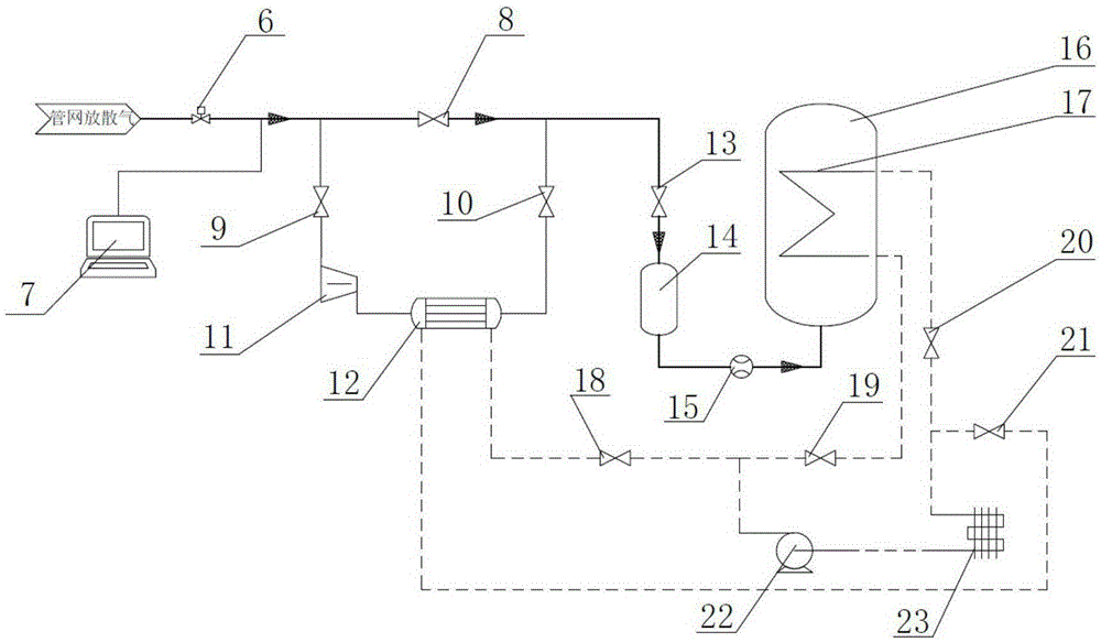 A device and method for recovering gas released from pipe networks using ang technology