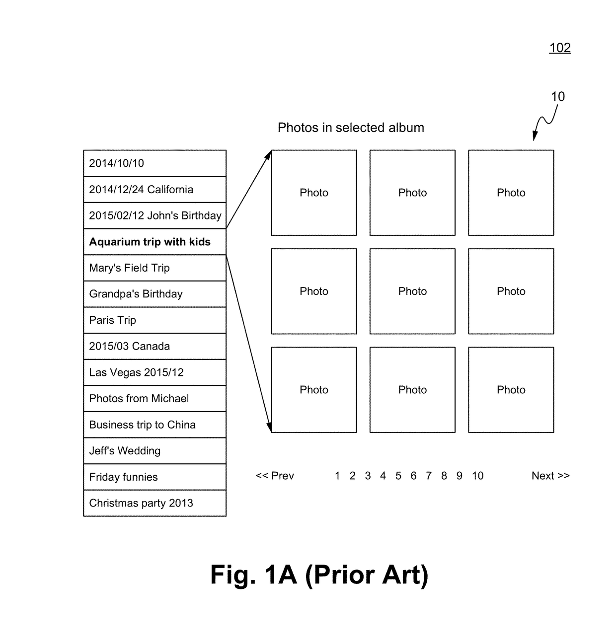 Systems for and methods of browsing and viewing huge and heterogeneous media collections on TV with unified interface