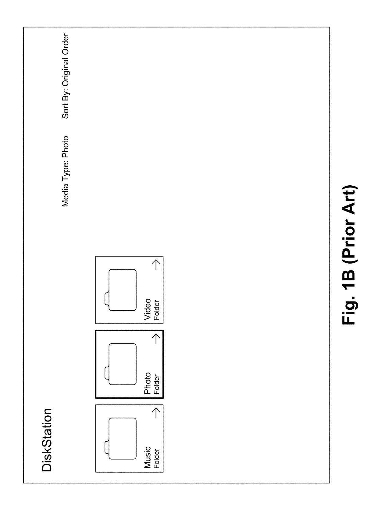 Systems for and methods of browsing and viewing huge and heterogeneous media collections on TV with unified interface