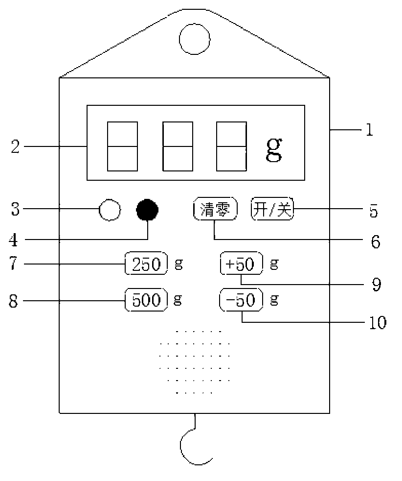 Intravenous infusion warning device