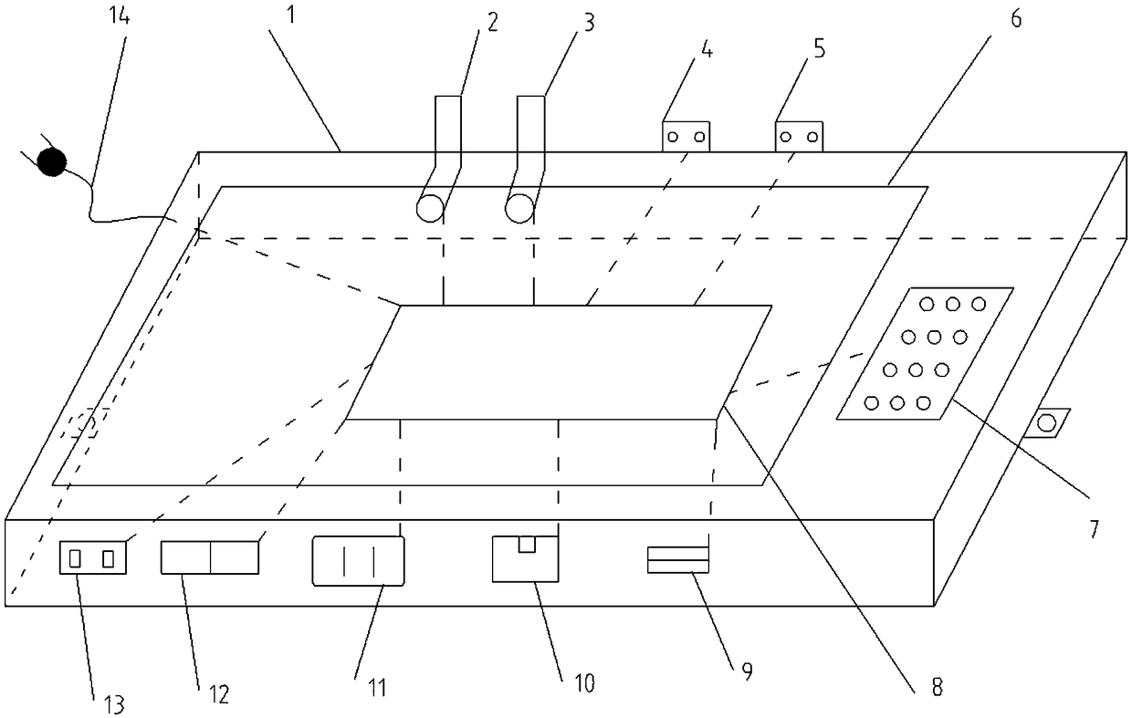 Monitoring device for current-voltage-temperature and humidity of high frequency direct current switching power supply