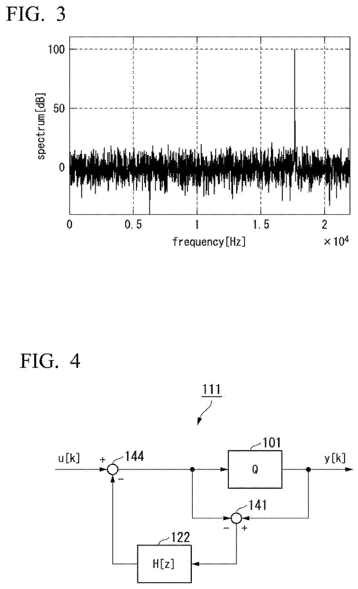 Re-Quantization Device Having Noise Shaping Function, Signal Compression Device Having Noise Shaping Function, and Signal Transmission Device Having Noise Shaping Function