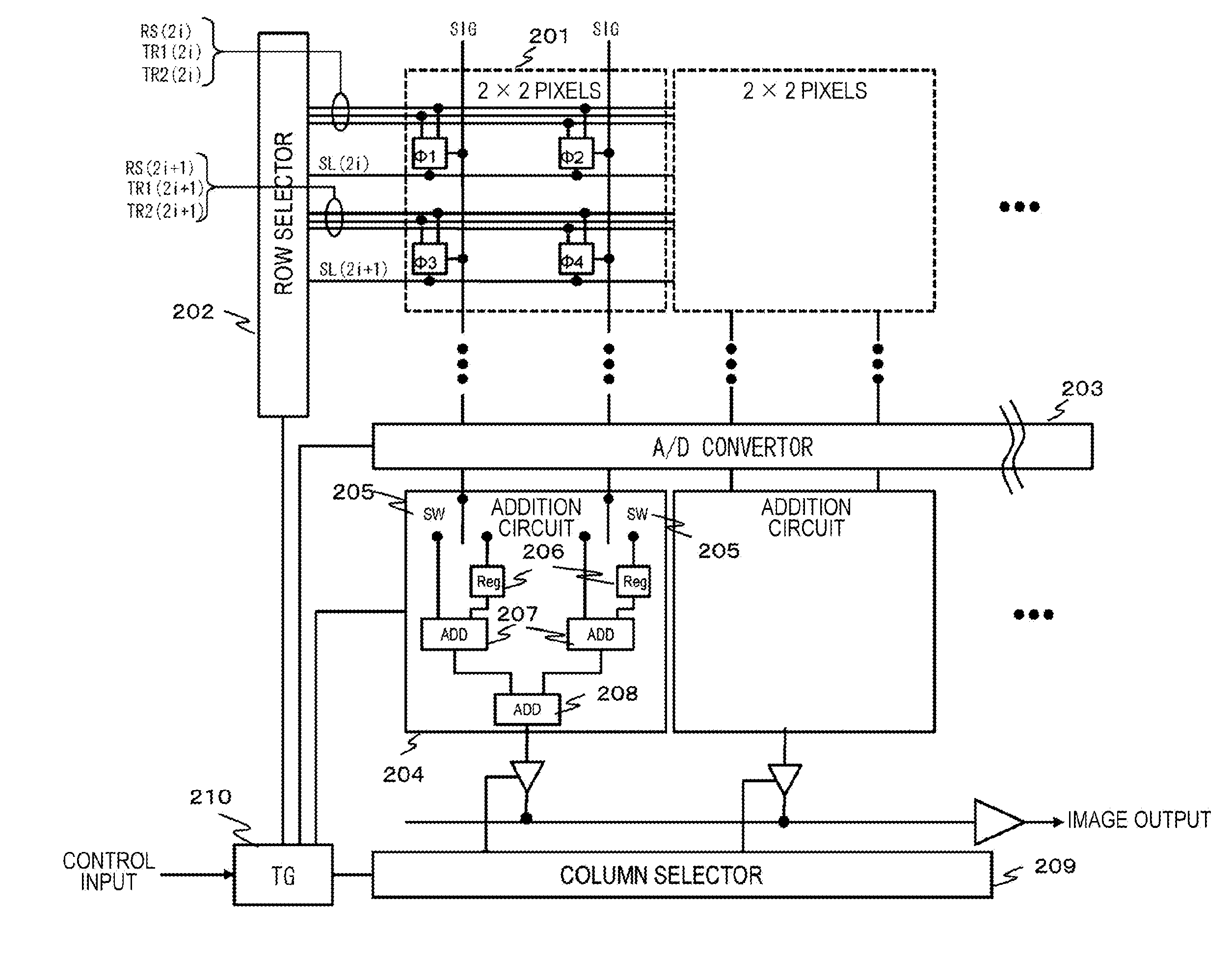 Imaging apparatus, signal processing method, and program