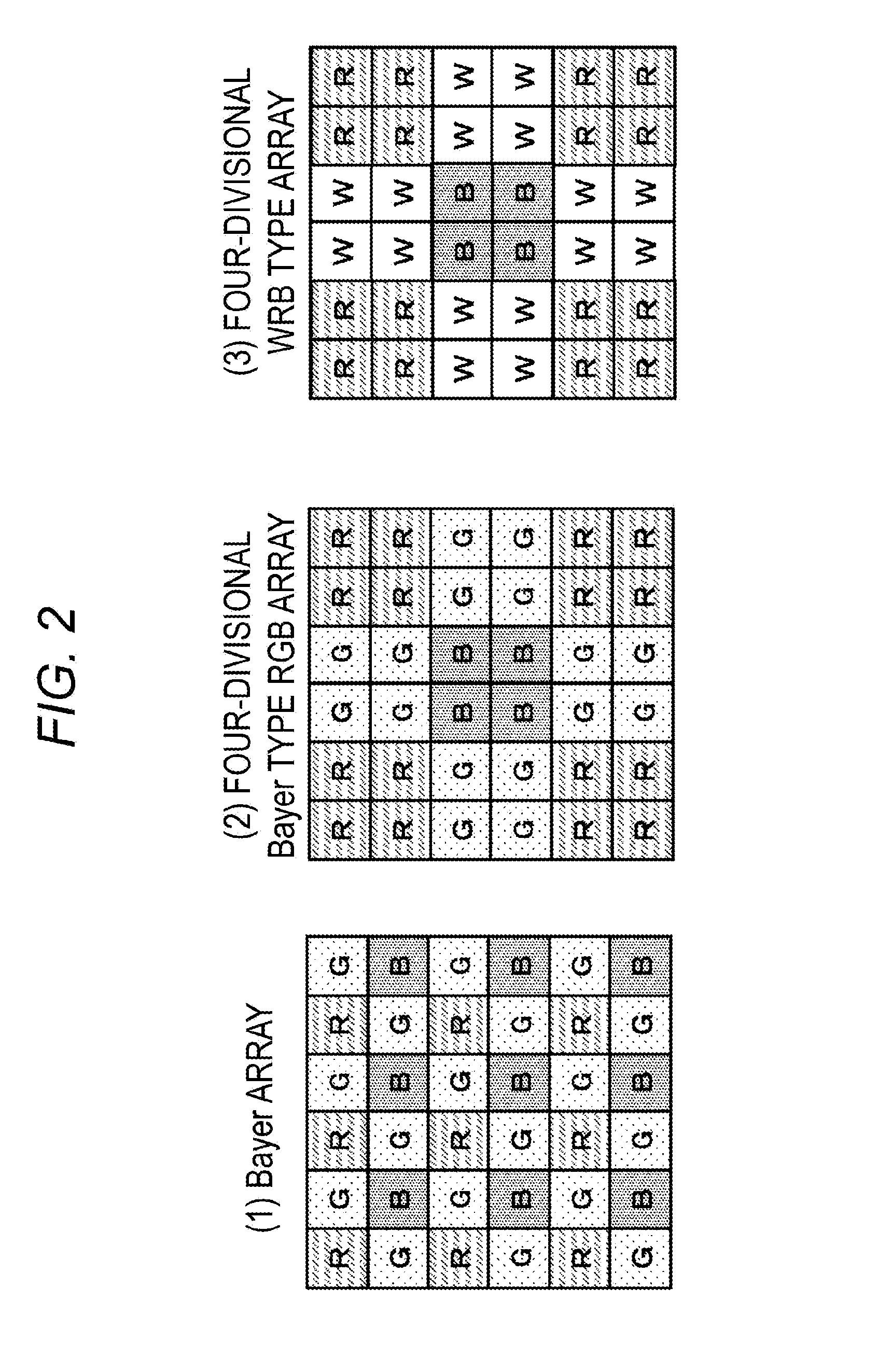 Imaging apparatus, signal processing method, and program