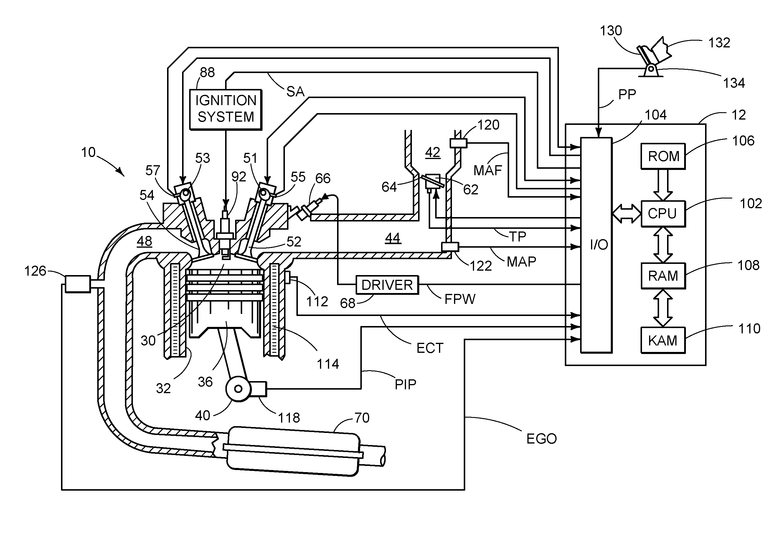 Integrated Gaseous Fuel Delivery System