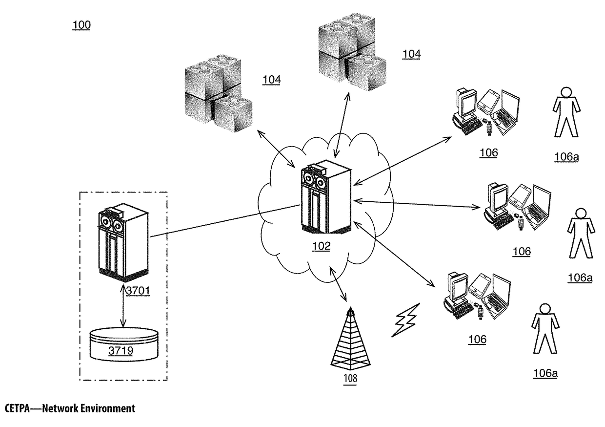 Computationally Efficient Transfer Processing and Auditing Apparatuses, Methods and Systems