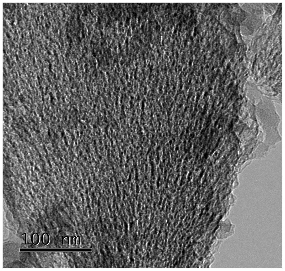 Purple-root water hyacinth-based graded porous carbon material and preparation method and application thereof in supercapacitor