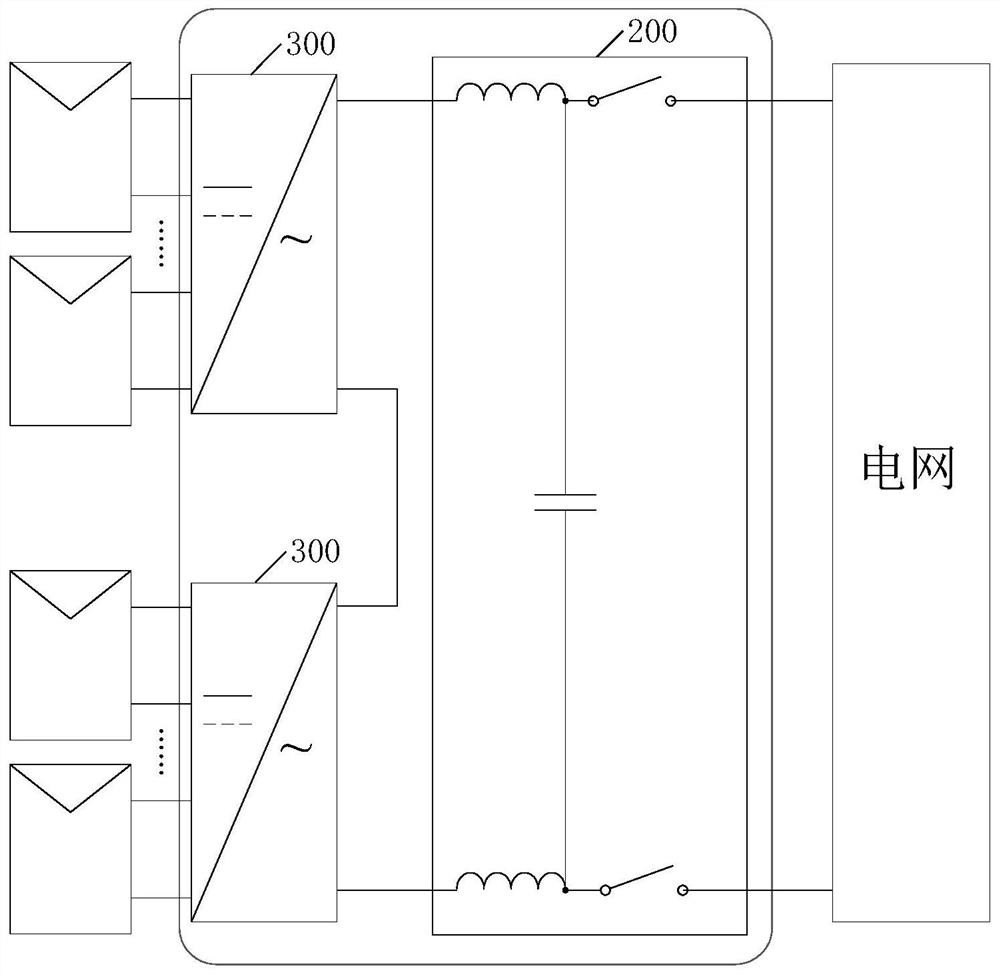 A cascaded inverter system