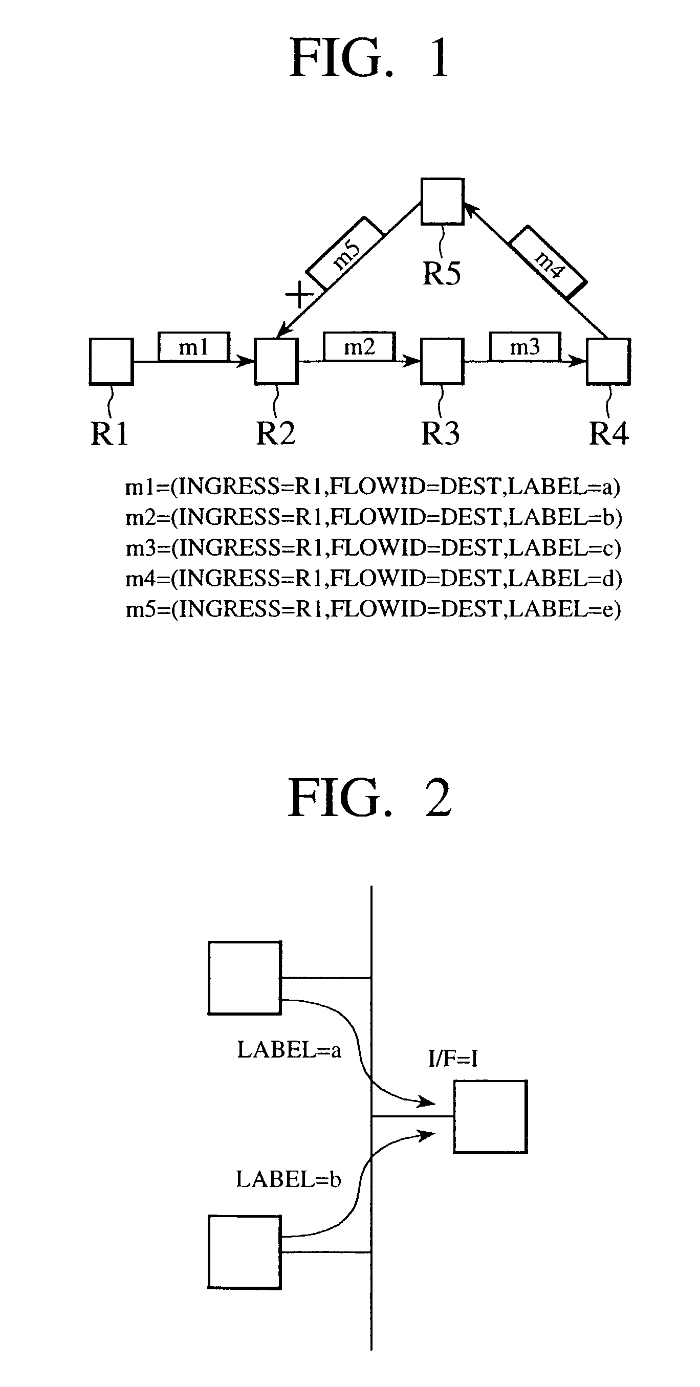 Scheme for label switched path loop detection at node device