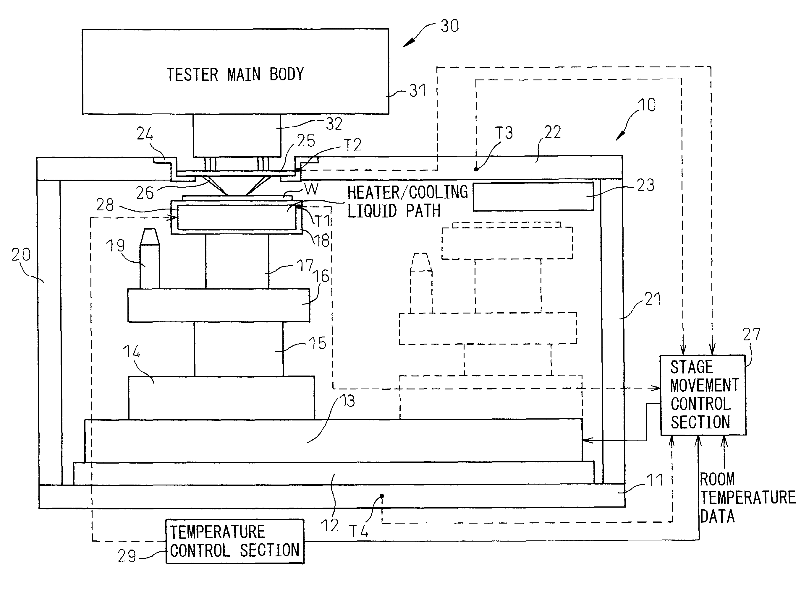 Prober and probe contact method