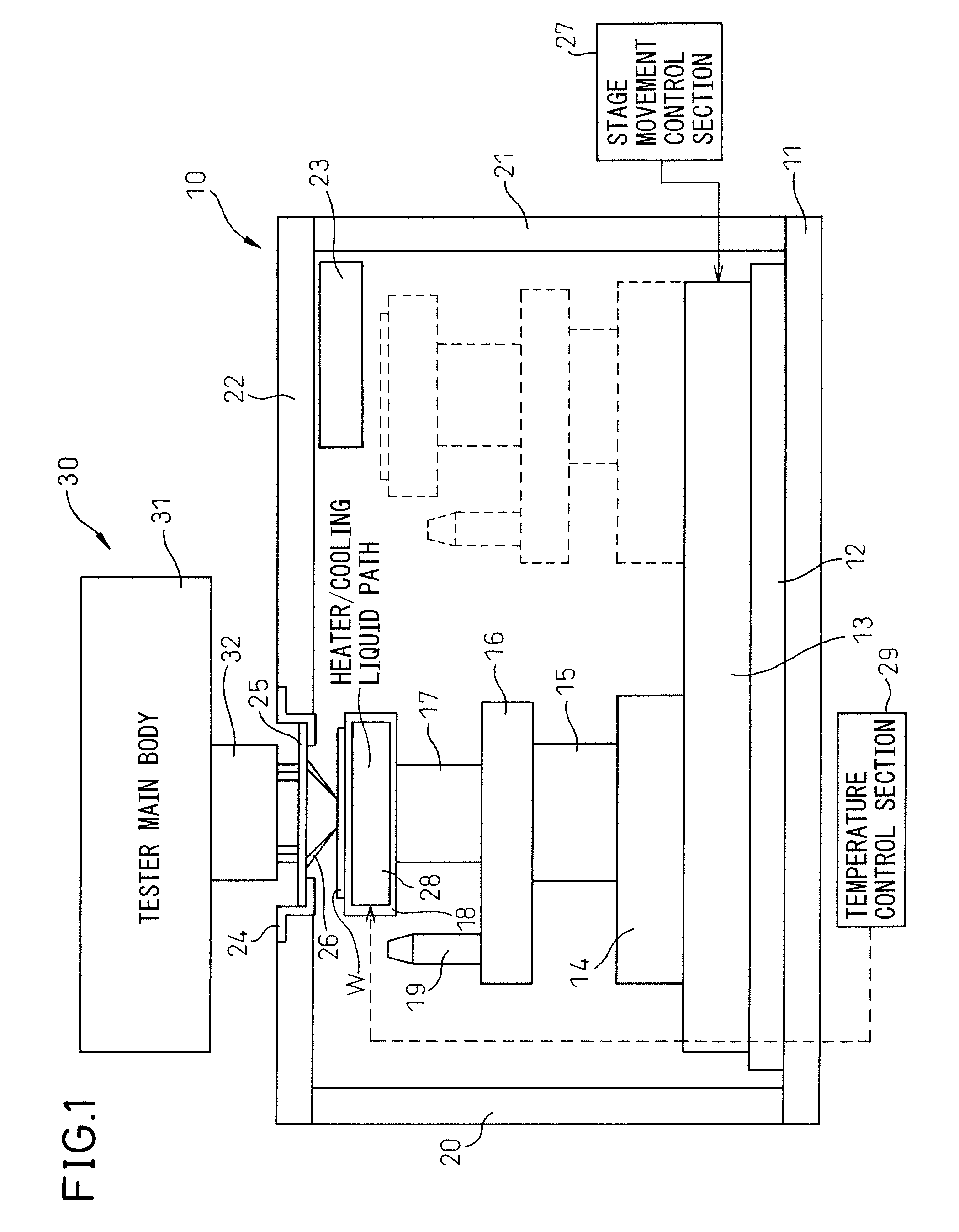 Prober and probe contact method