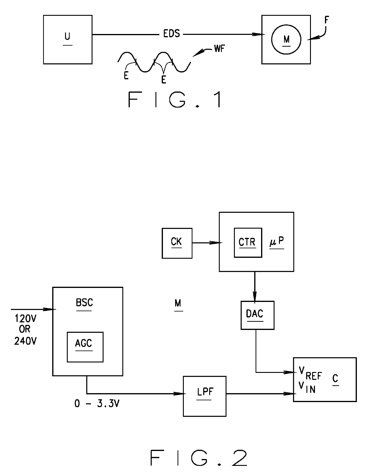 Synthetic analog-to-digital converter (ADC) for legacy twacs meters