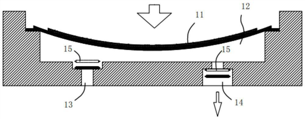 Liquid cooling heat dissipation module, liquid cooling heat dissipation system and electronic equipment