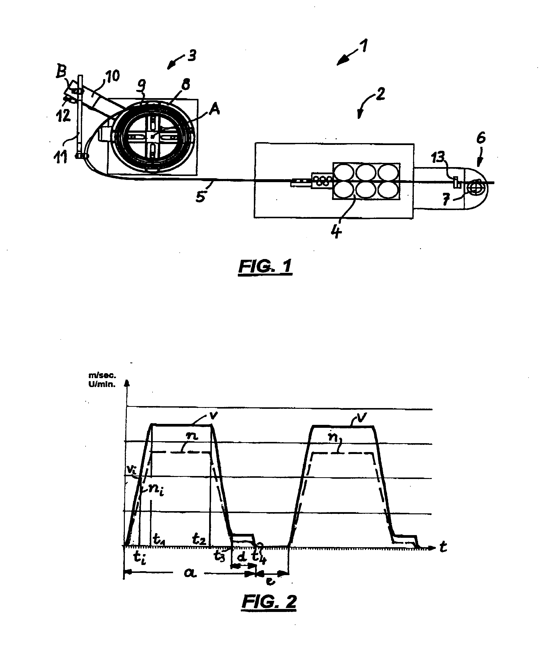 Device for controlling the drive of a reel