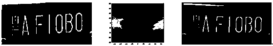 A license plate detection method based on depth learning