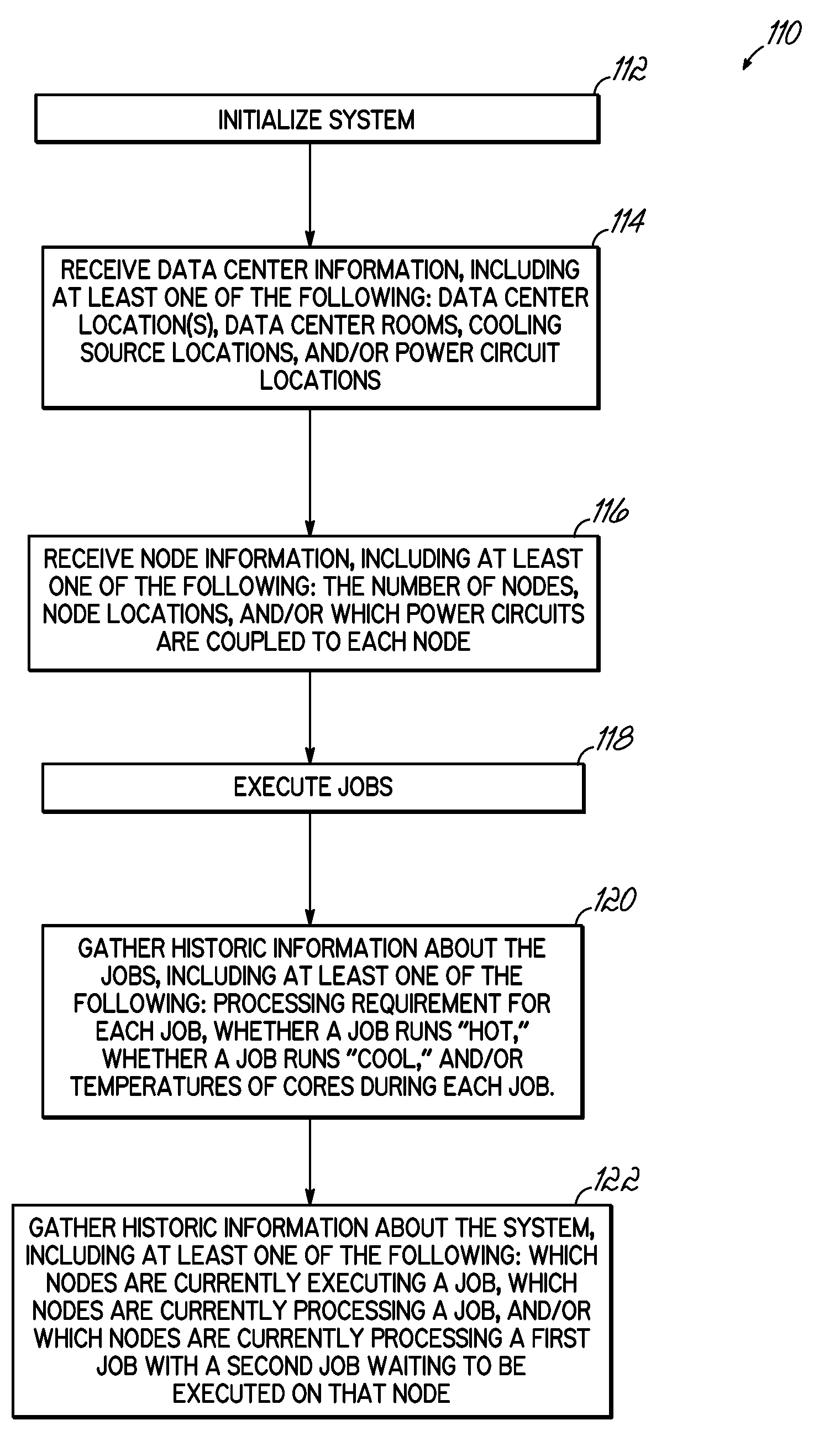 Environment Based Node Selection for Work Scheduling in a Parallel Computing System
