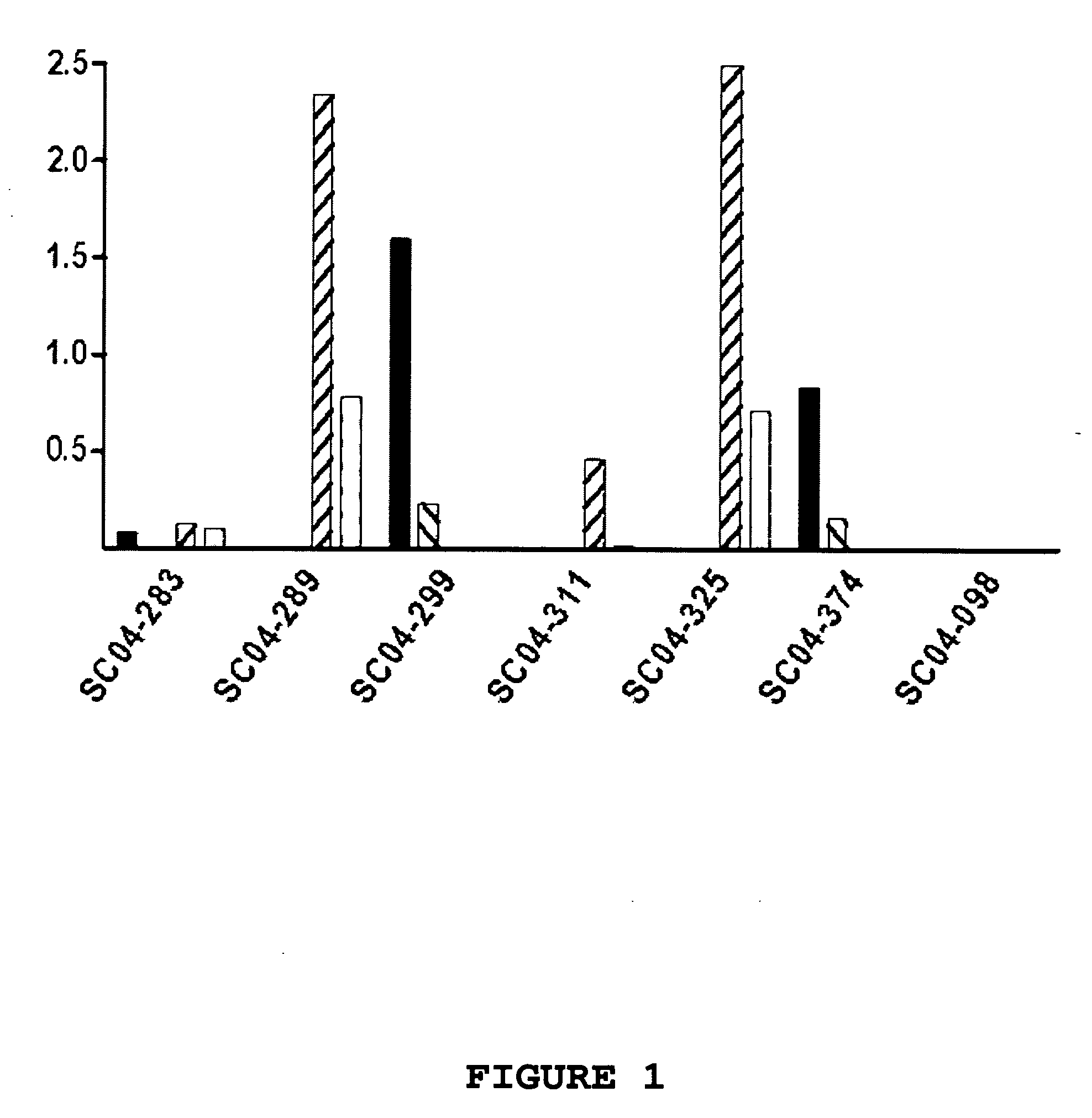 Binding molecules capable of neutralizing west nile virus and uses thereof