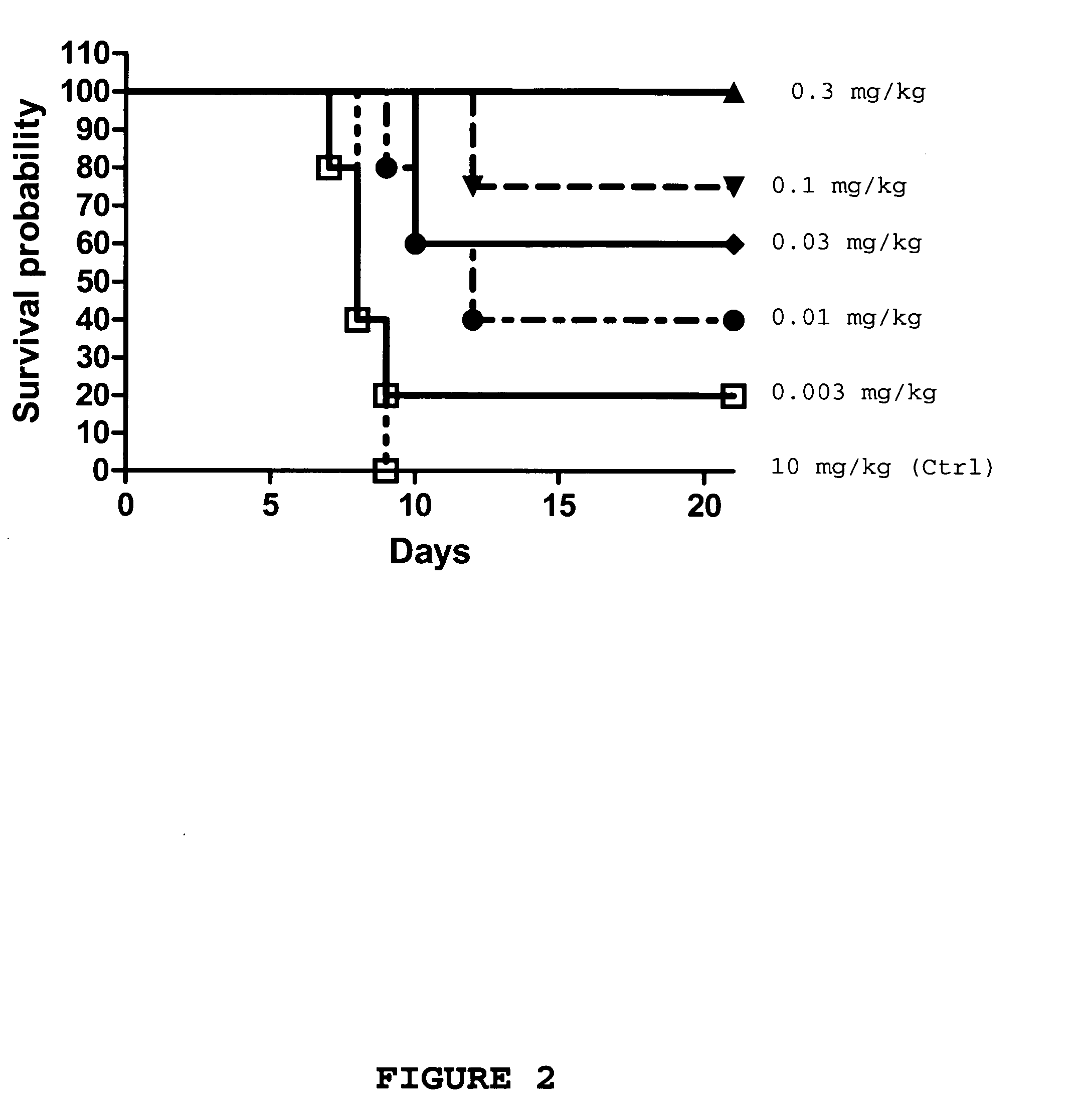 Binding molecules capable of neutralizing west nile virus and uses thereof