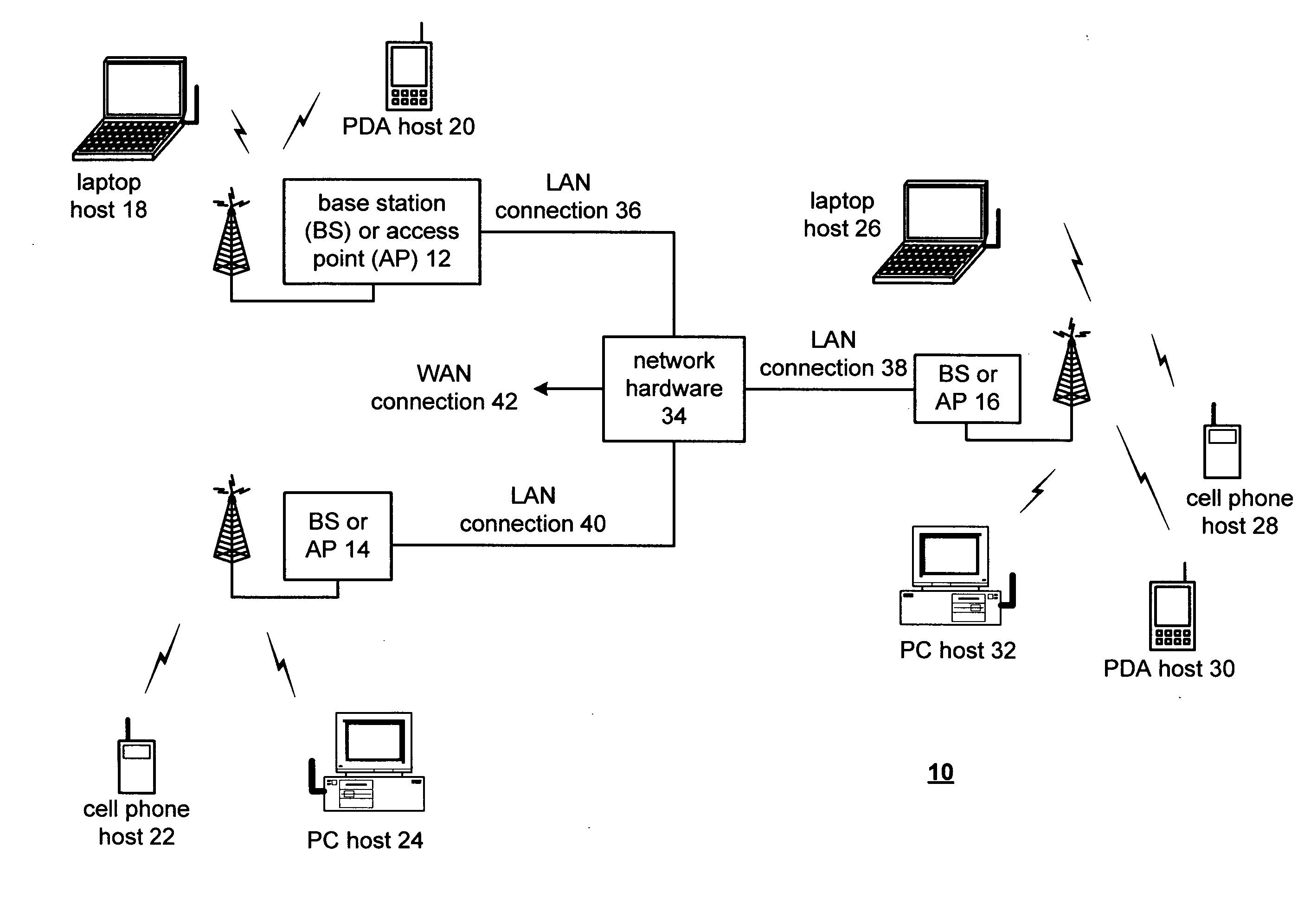 Cooperative transceiving between wireless interface devices of a host device