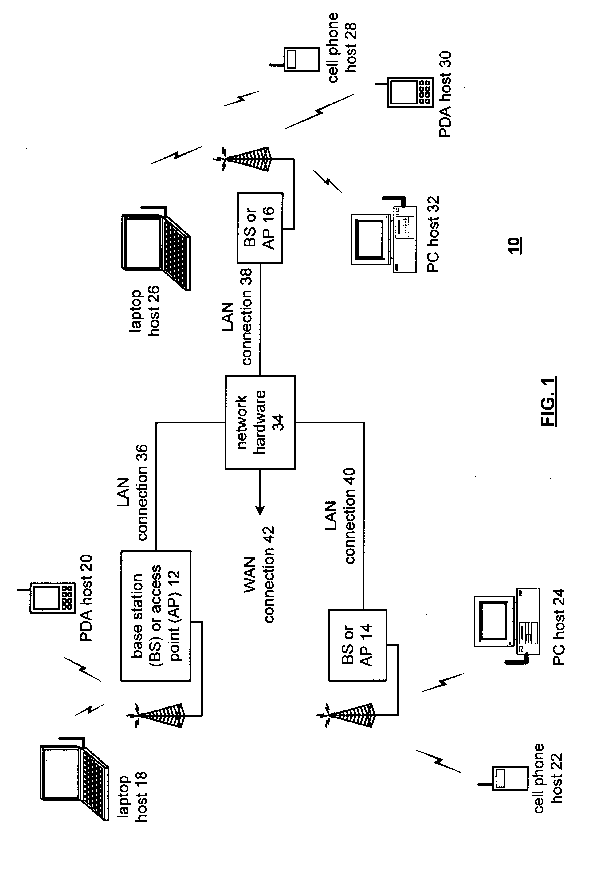 Cooperative transceiving between wireless interface devices of a host device