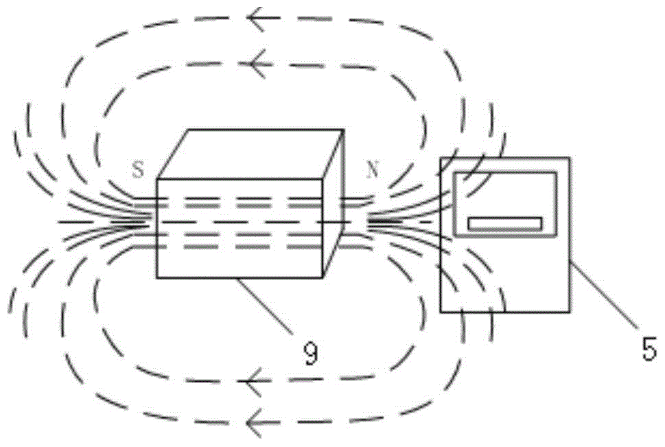 Electric energy meter DC magnetic field generator and interference test device