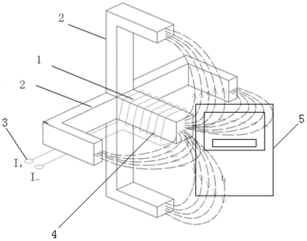 Electric energy meter DC magnetic field generator and interference test device