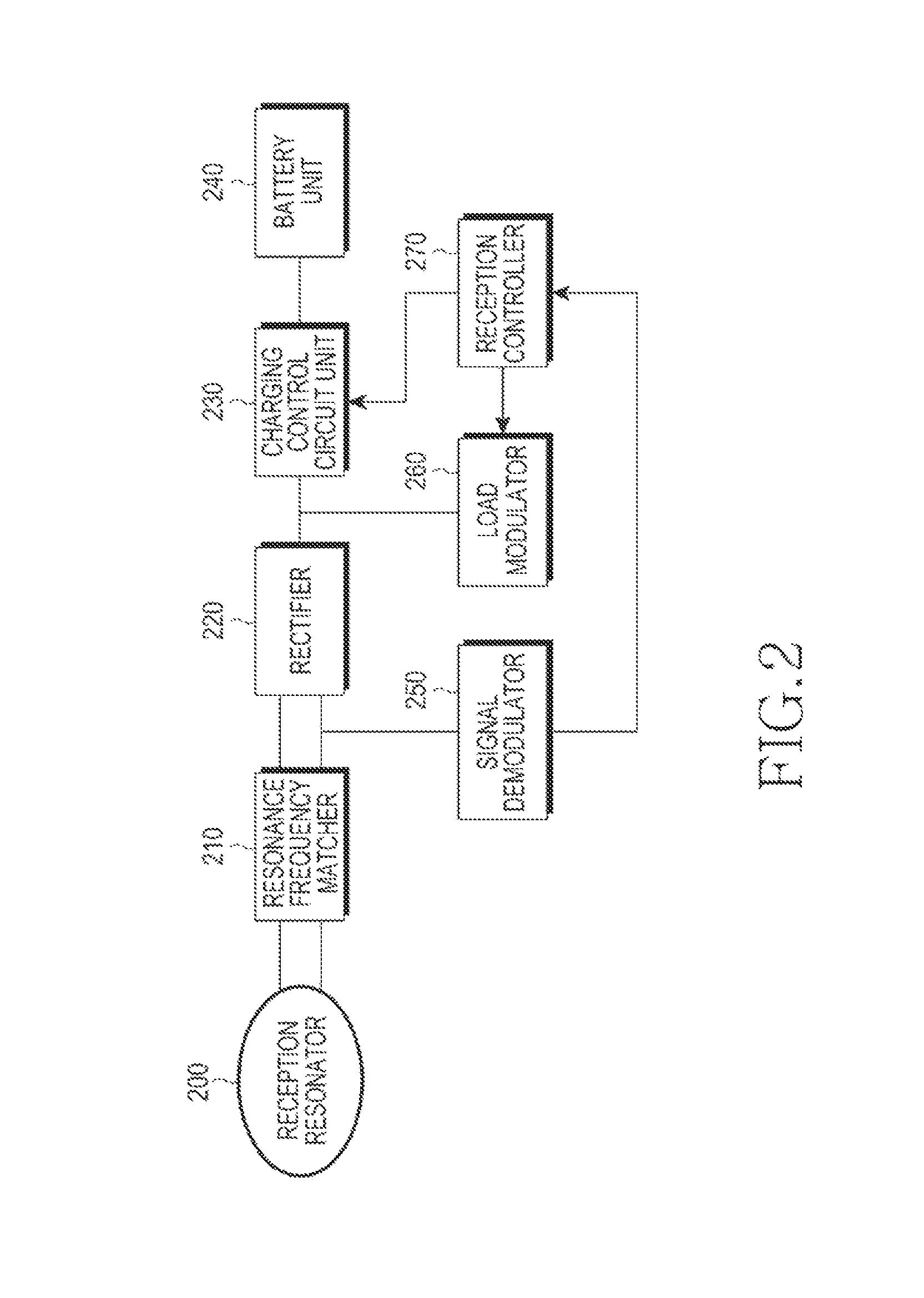 Apparatus and method for controlling charging power of wireless power receiver