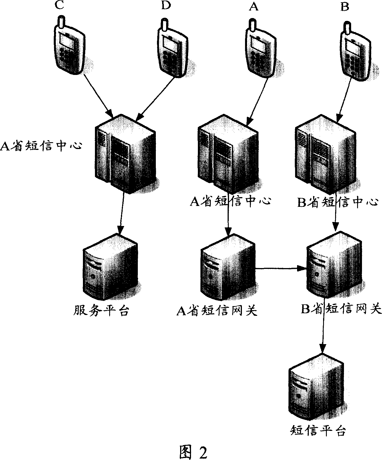 Smart card, terminal, system and method for field data acquisition